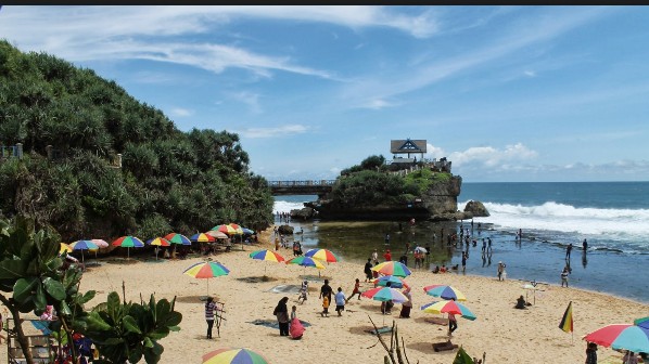 2018/2019 Tempat Wisata Pantai di Wonosari Gunung Kidul